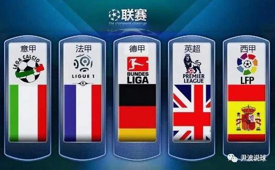份价值