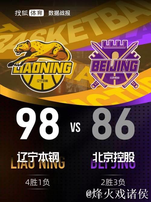 CBA-威尔斯31+7姜宇星15分 辽宁主场送北控3连败 CBA-威尔斯31+7姜宇星15分 辽宁主场送北控3连败