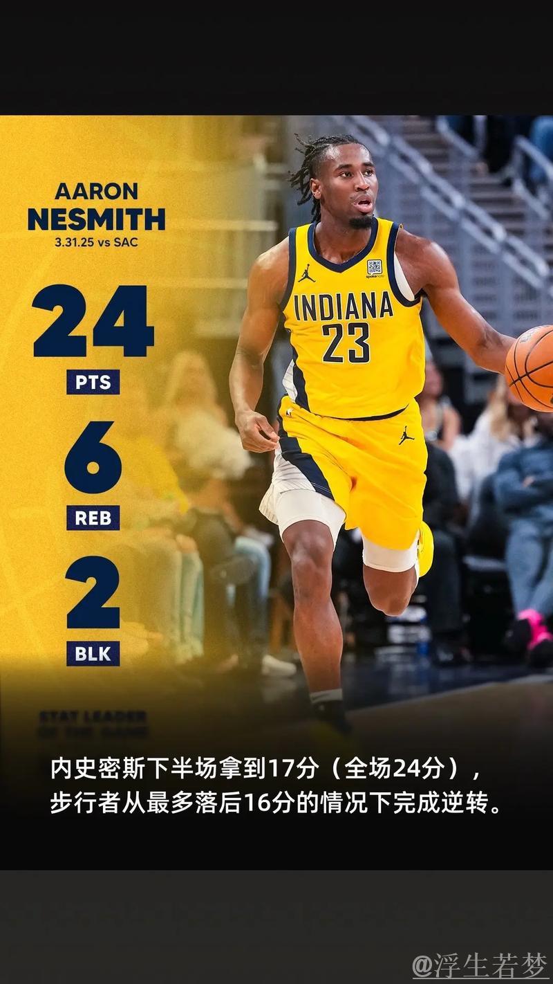 伯顿18+11助攻，步行者主场逆转击败国王