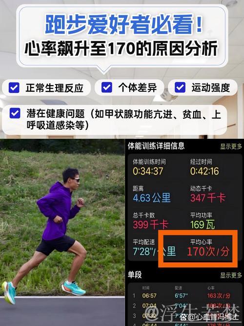 体重管理:掌控“我的”最佳运动心率 体重管理:掌控“我的”最佳运动心率