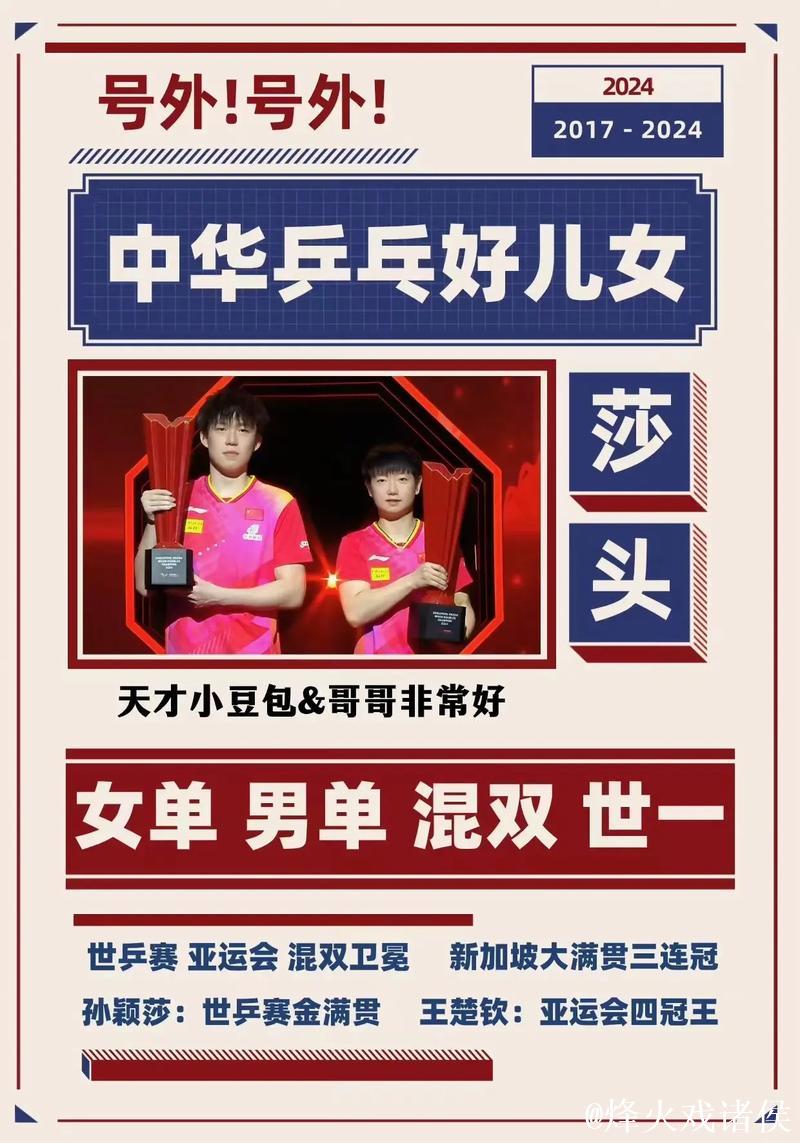 乒联排名:孙颖莎连续179周女单第一 王楚钦男单榜首 乒联排名:孙颖莎连续179周女单第一 王楚钦男单榜首