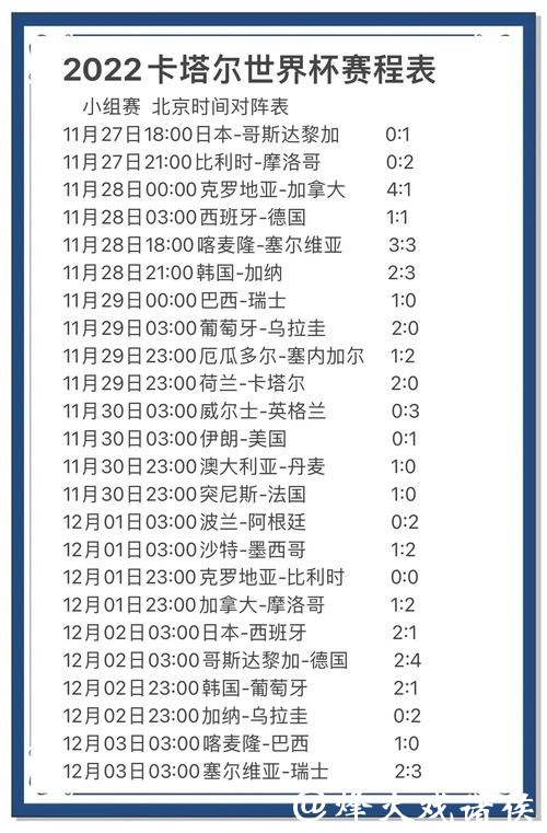 全面解读世界杯比赛结果预测分析 全面解读世界杯比赛结果预测分析