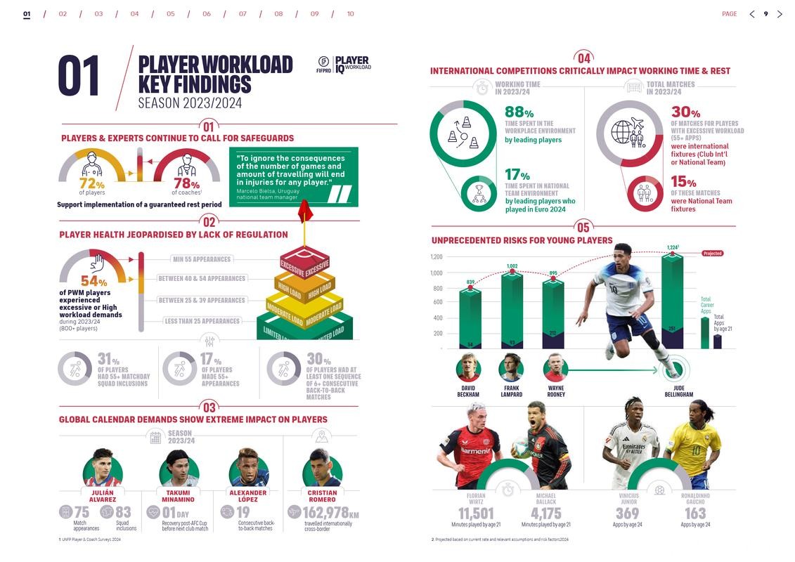 深入解析“世界杯买球”背后的热点与趋势 深入解析“世界杯买球”背后的热点与趋势