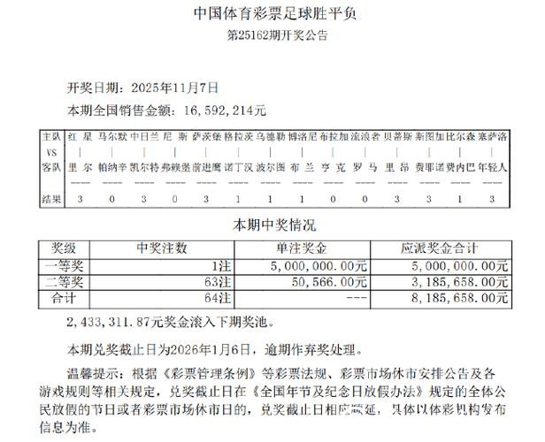 探索世界杯下注金额:全球博彩趋势与分析 探索世界杯下注金额:全球博彩趋势与分析