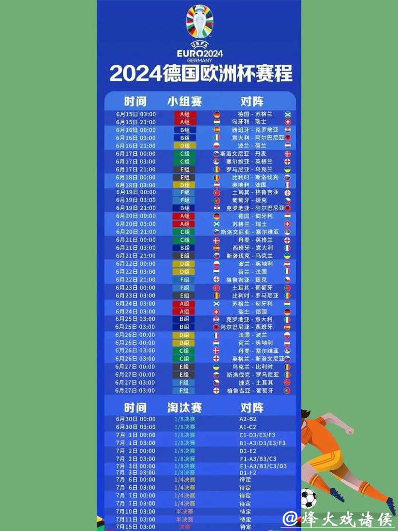 如何在线观看2021年足球世界杯直播:详细指南 如何在线观看2021年足球世界杯直播:详细指南