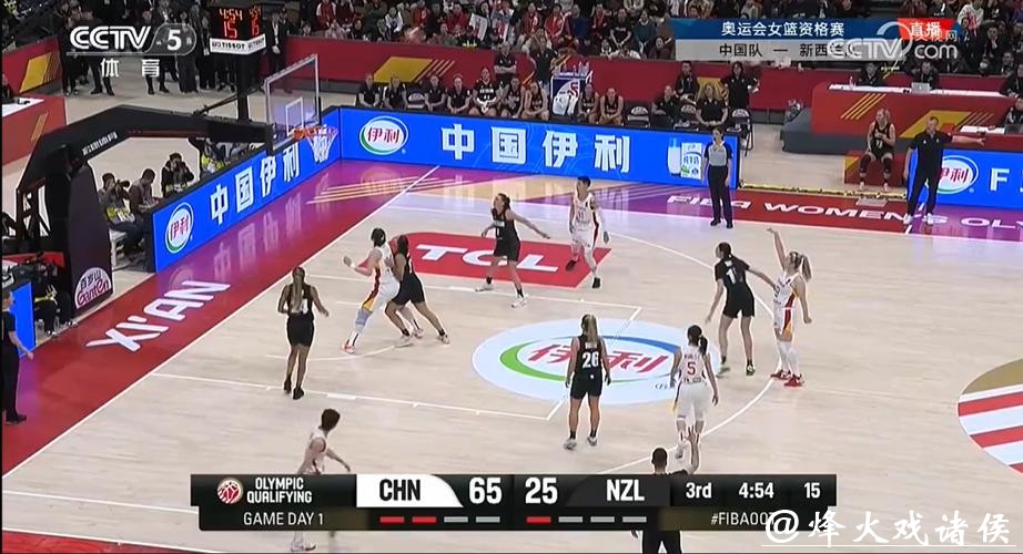 全程锁定世界杯女篮视频直播精彩赛事